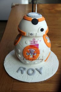 cakeycakey bot